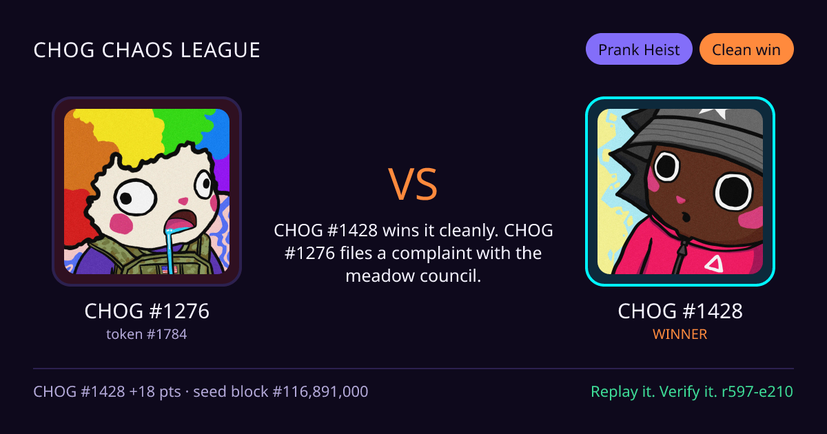 Highlight card: CHOG #1276 versus CHOG #1428