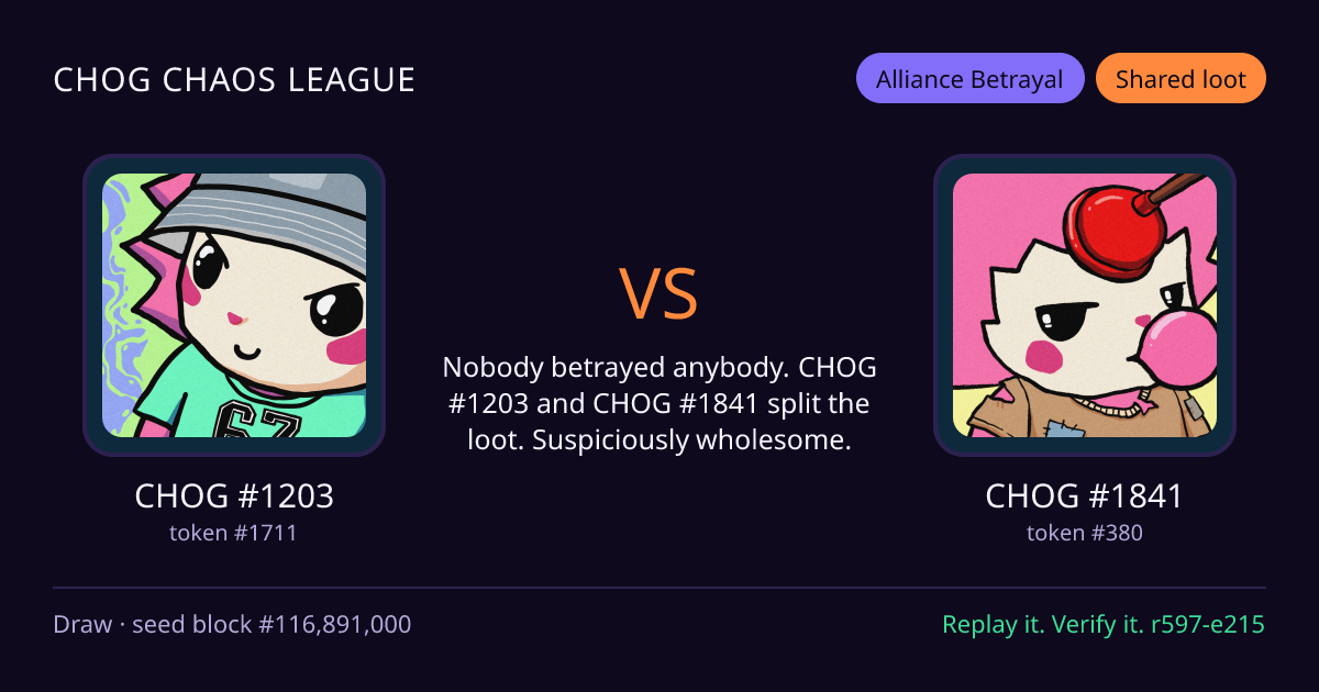 Highlight card: CHOG #1203 versus CHOG #1841