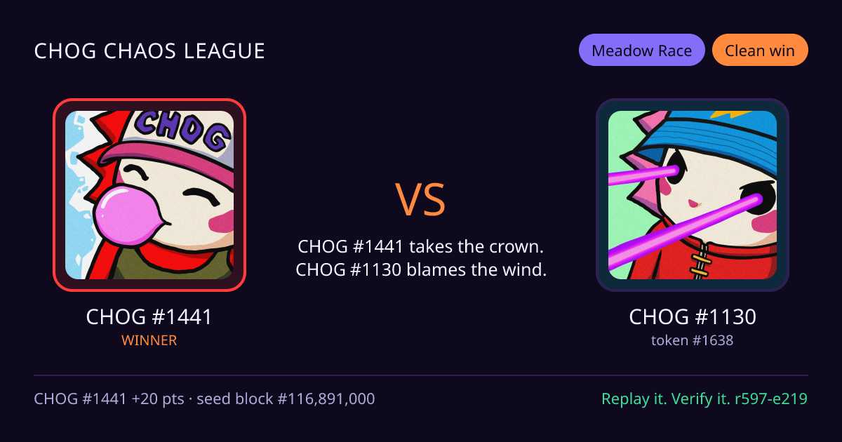 Highlight card: CHOG #1441 versus CHOG #1130