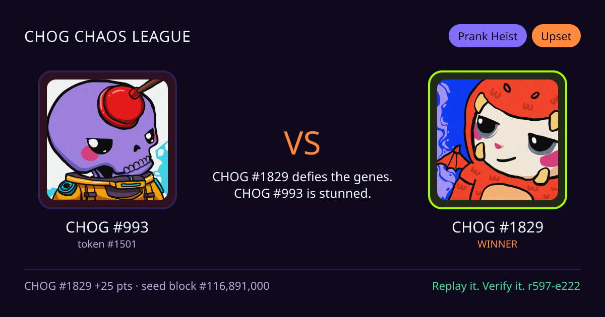 Highlight card: CHOG #993 versus CHOG #1829