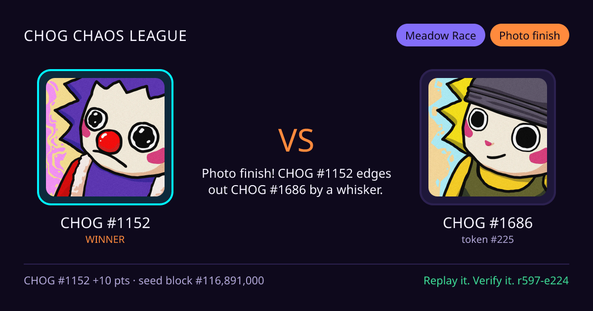 Highlight card: CHOG #1152 versus CHOG #1686
