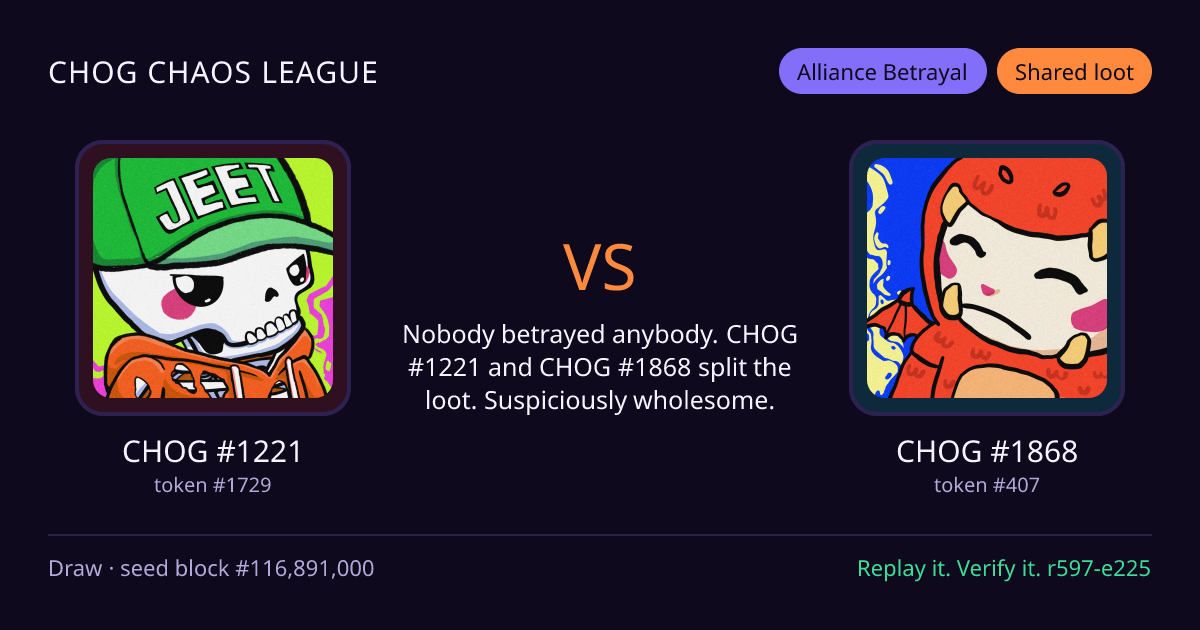 Highlight card: CHOG #1221 versus CHOG #1868
