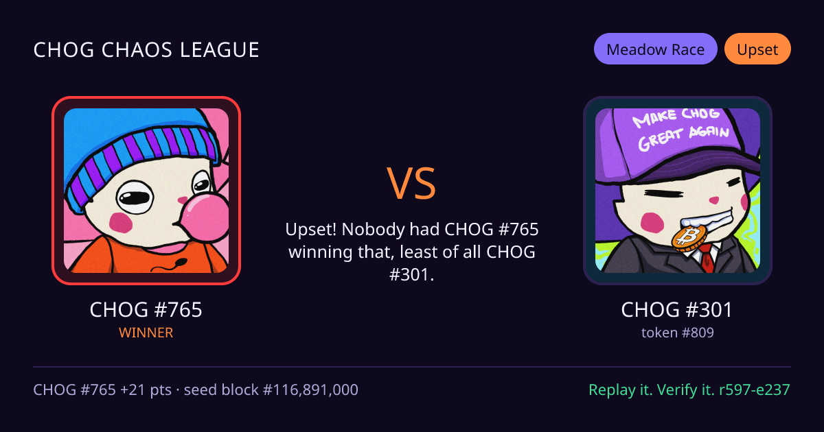 Highlight card: CHOG #765 versus CHOG #301