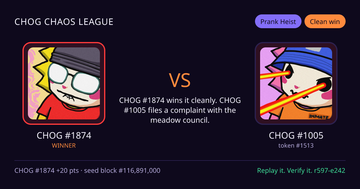 Highlight card: CHOG #1874 versus CHOG #1005