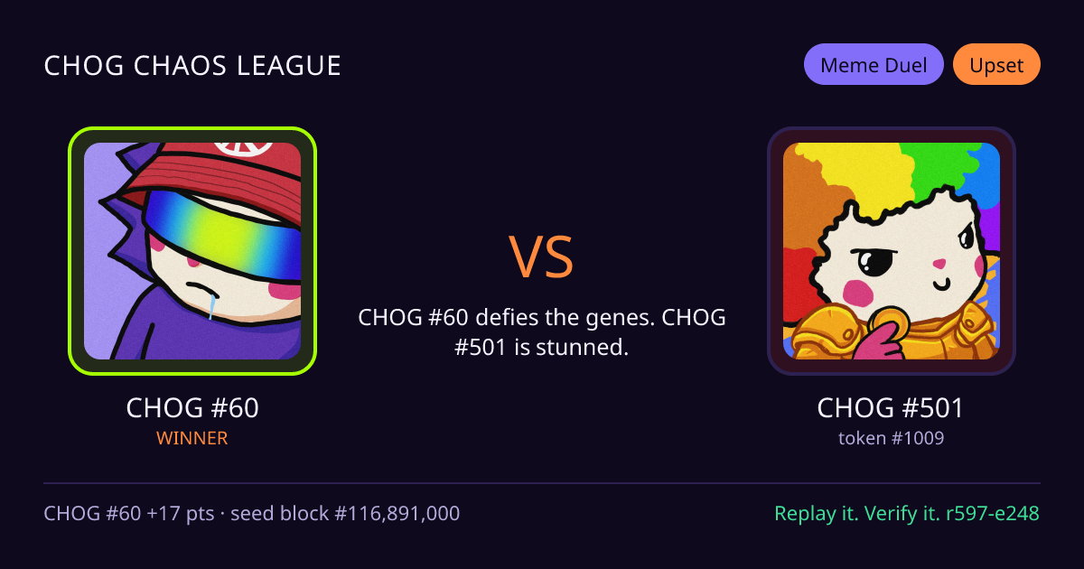 Highlight card: CHOG #60 versus CHOG #501