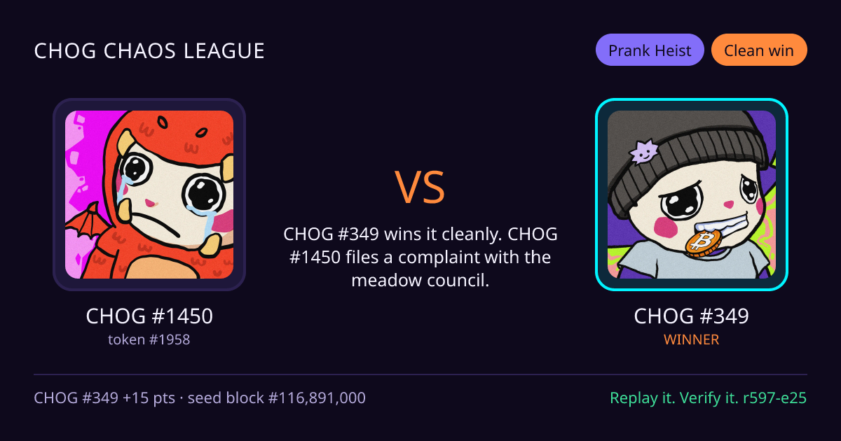 Highlight card: CHOG #1450 versus CHOG #349