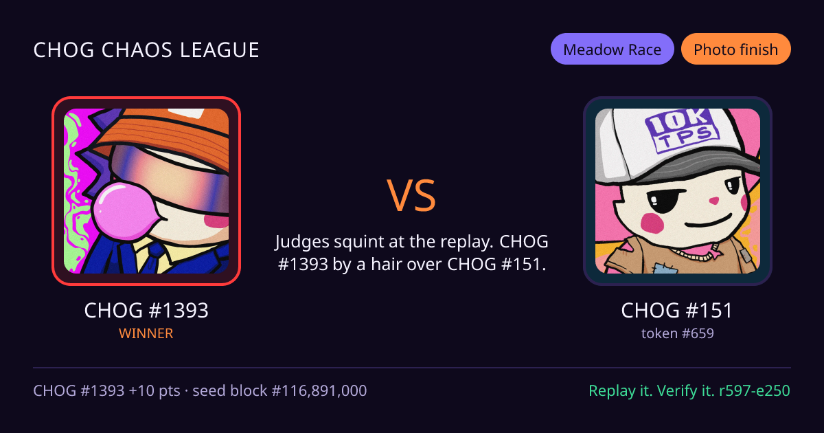 Highlight card: CHOG #1393 versus CHOG #151