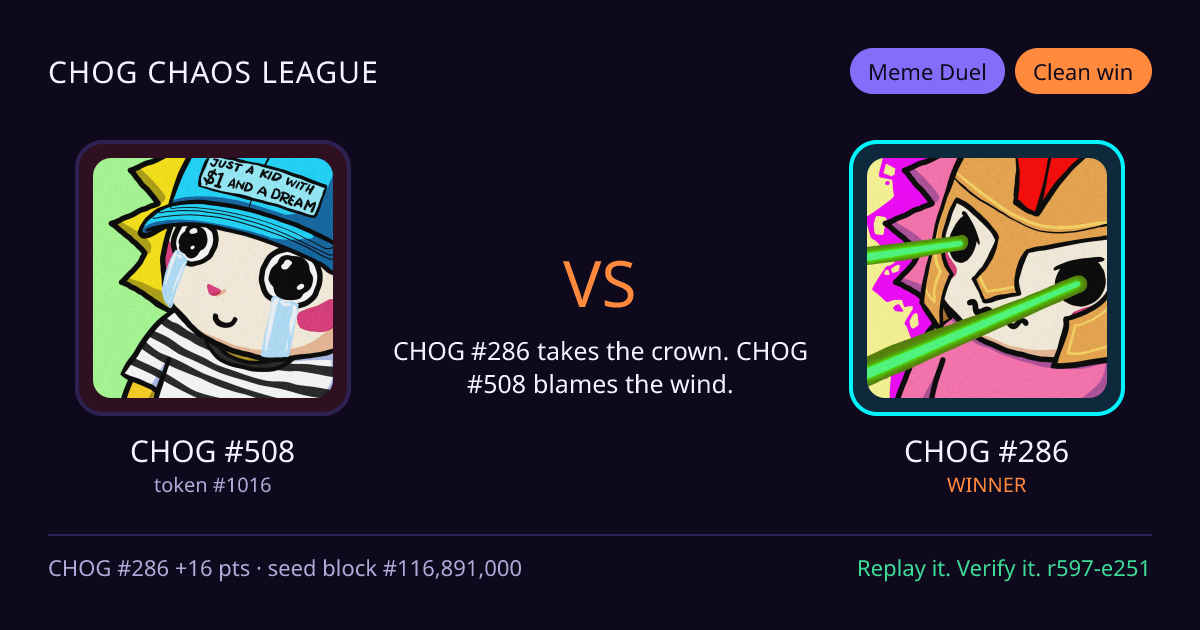 Highlight card: CHOG #508 versus CHOG #286