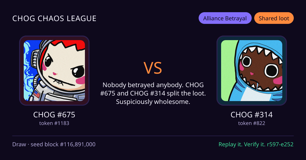Highlight card: CHOG #675 versus CHOG #314