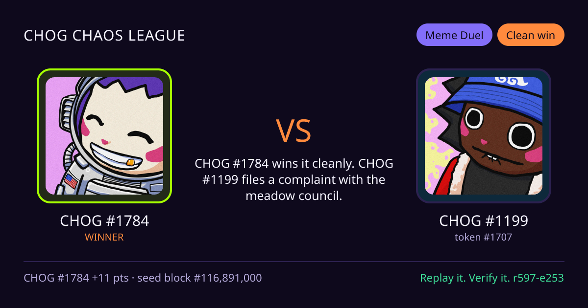 Highlight card: CHOG #1784 versus CHOG #1199