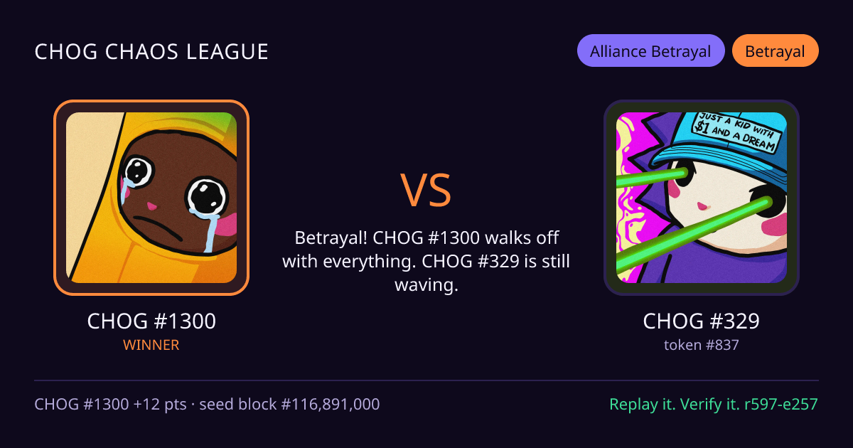 Highlight card: CHOG #1300 versus CHOG #329