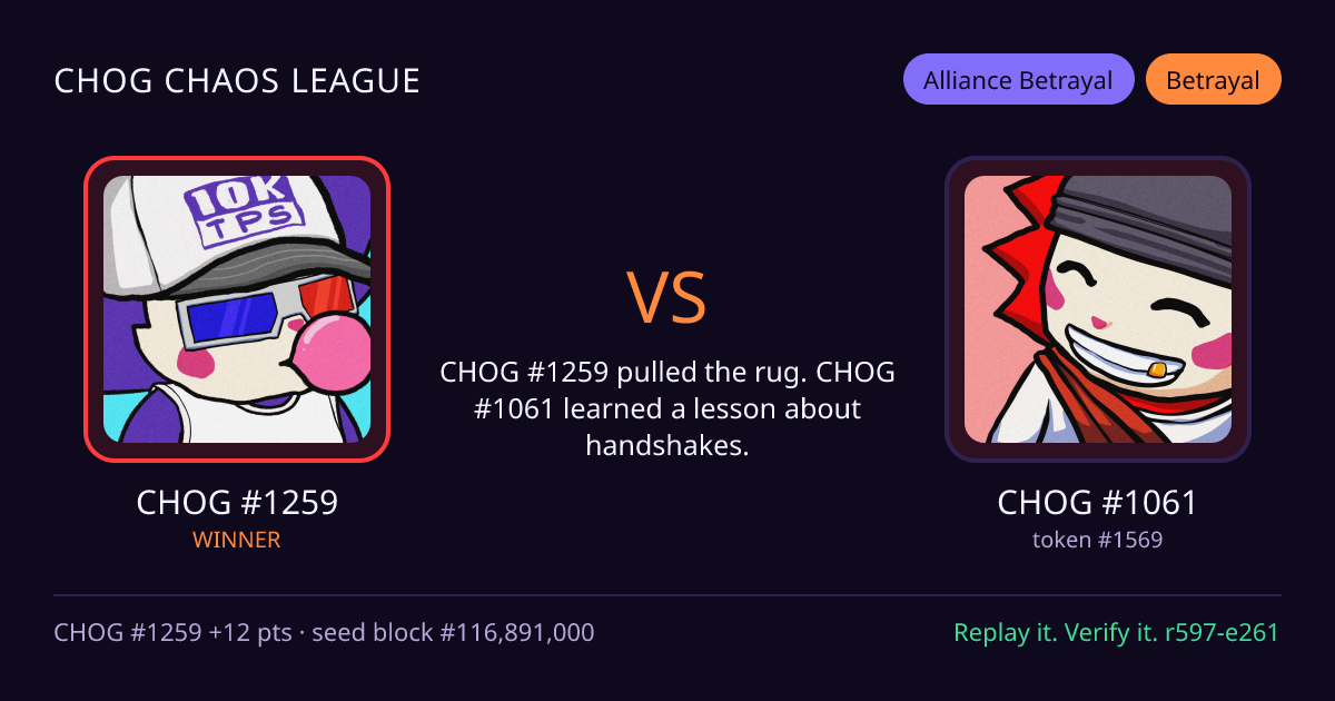 Highlight card: CHOG #1259 versus CHOG #1061