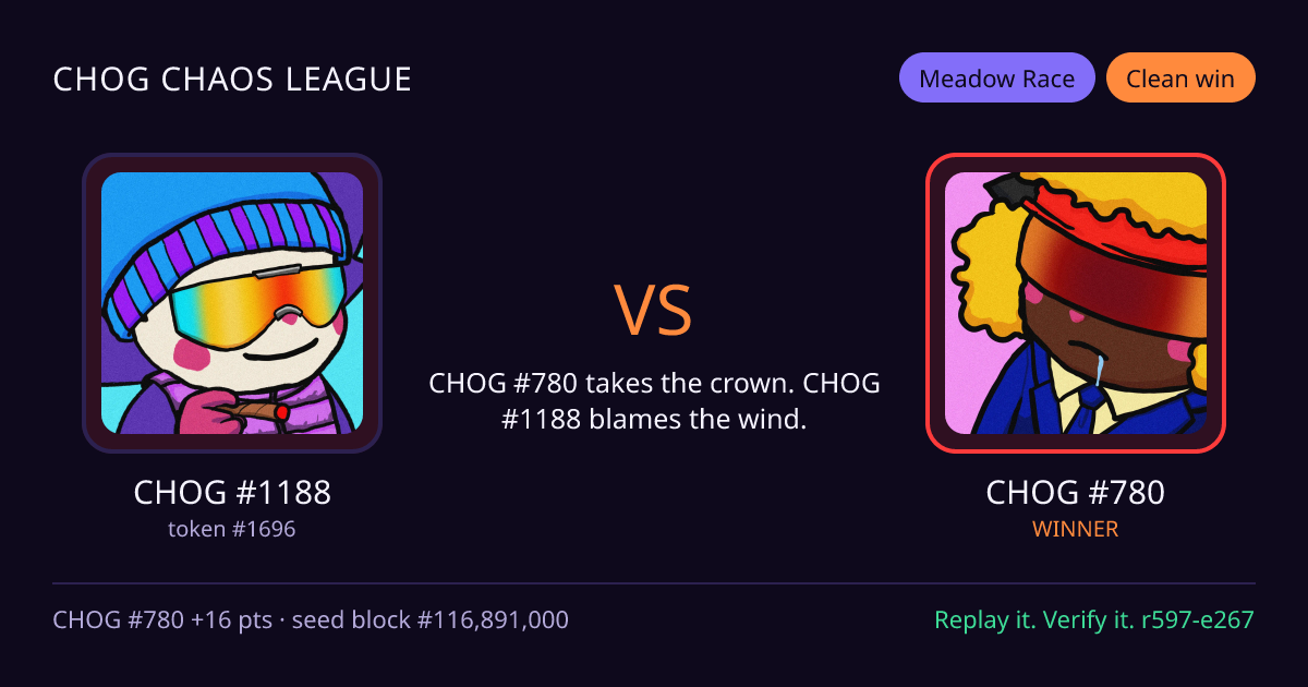 Highlight card: CHOG #1188 versus CHOG #780
