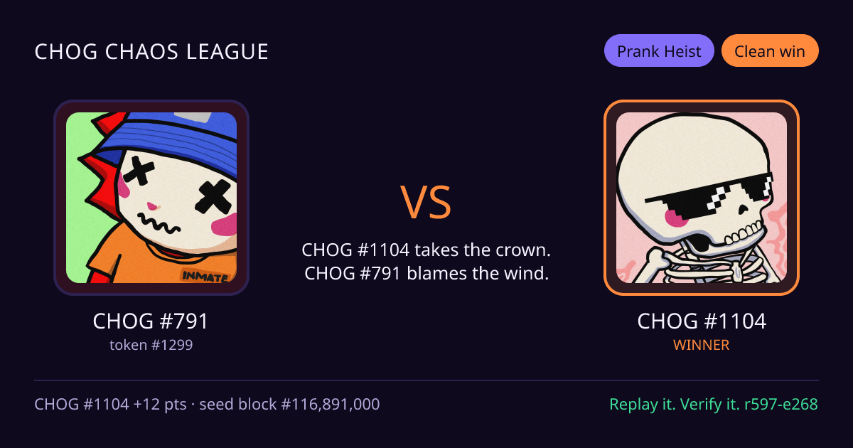 Highlight card: CHOG #791 versus CHOG #1104