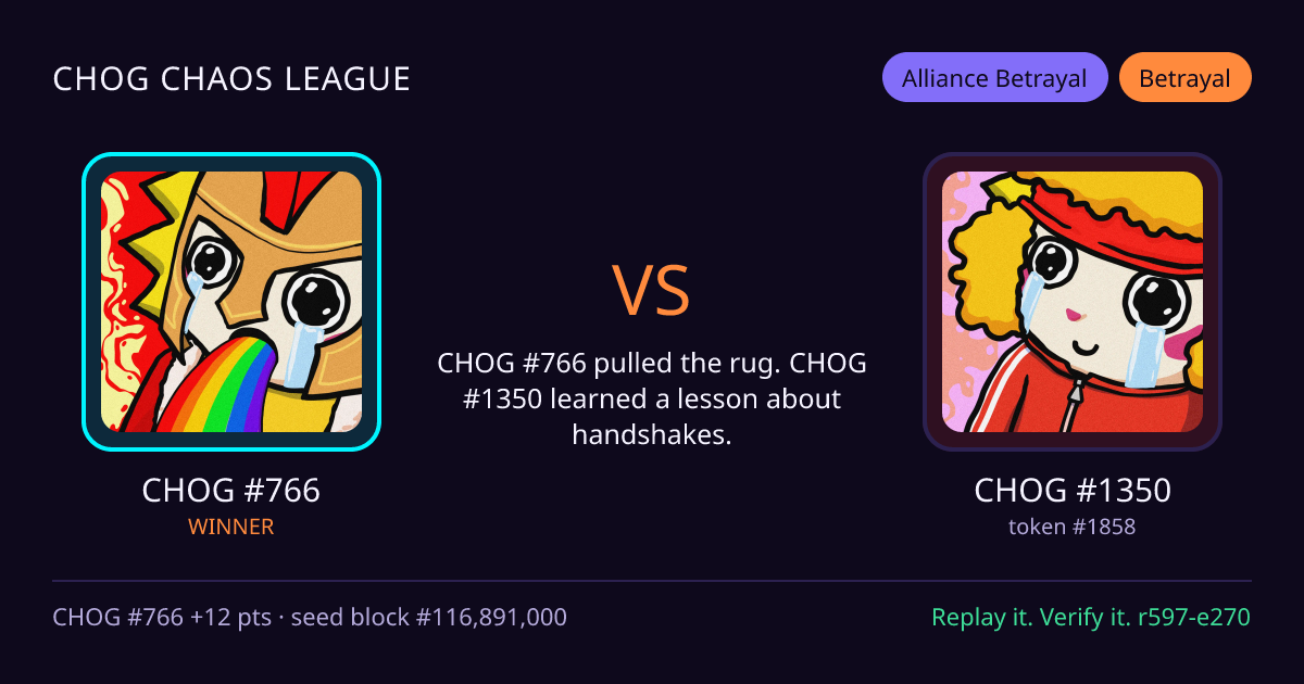 Highlight card: CHOG #766 versus CHOG #1350