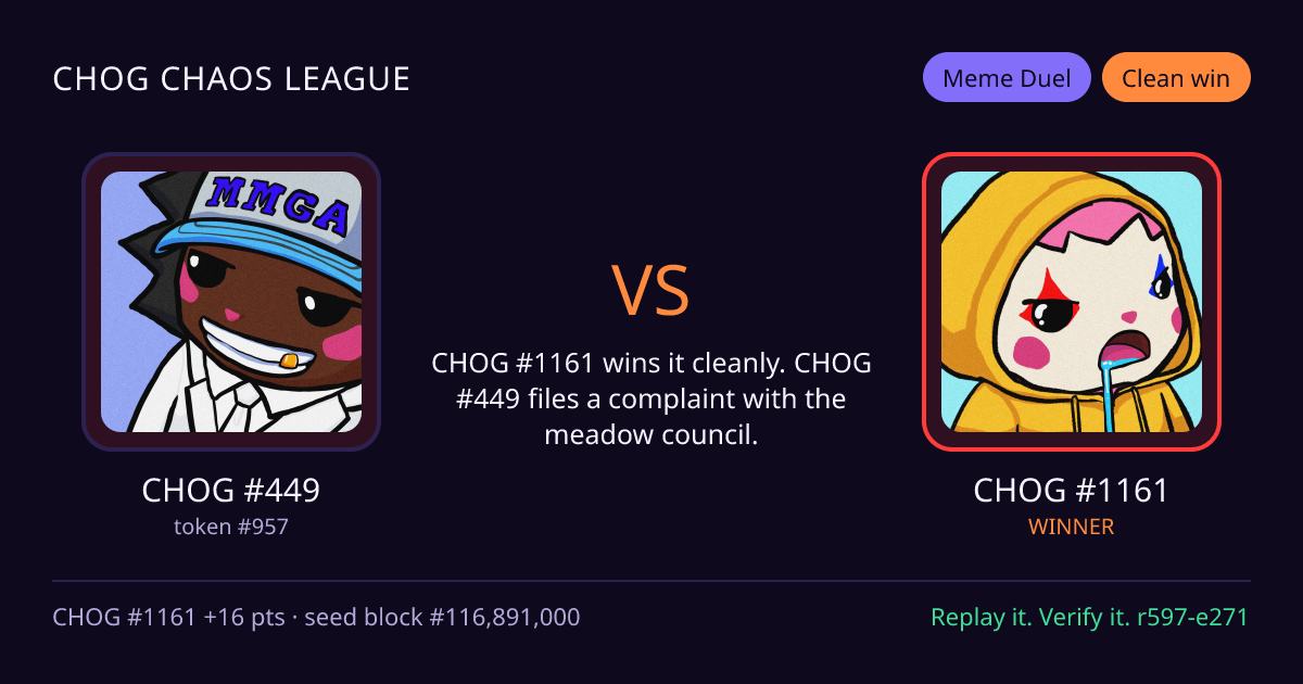 Highlight card: CHOG #449 versus CHOG #1161
