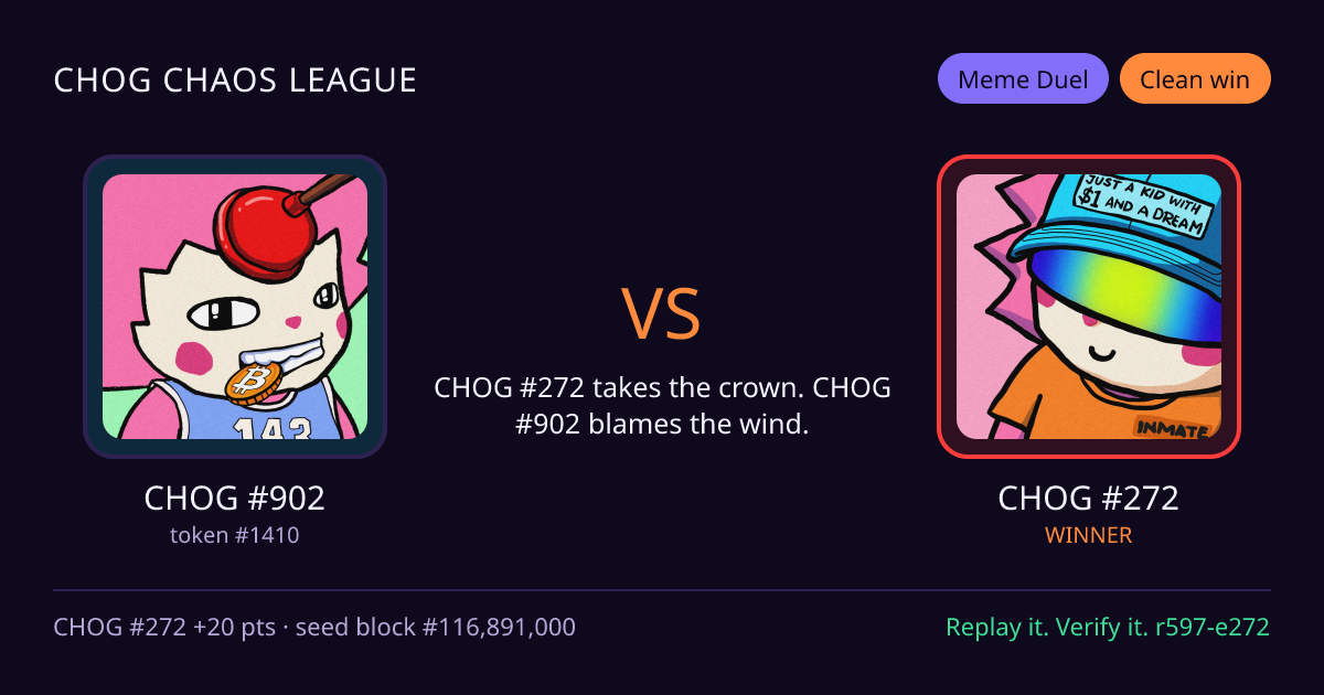 Highlight card: CHOG #902 versus CHOG #272