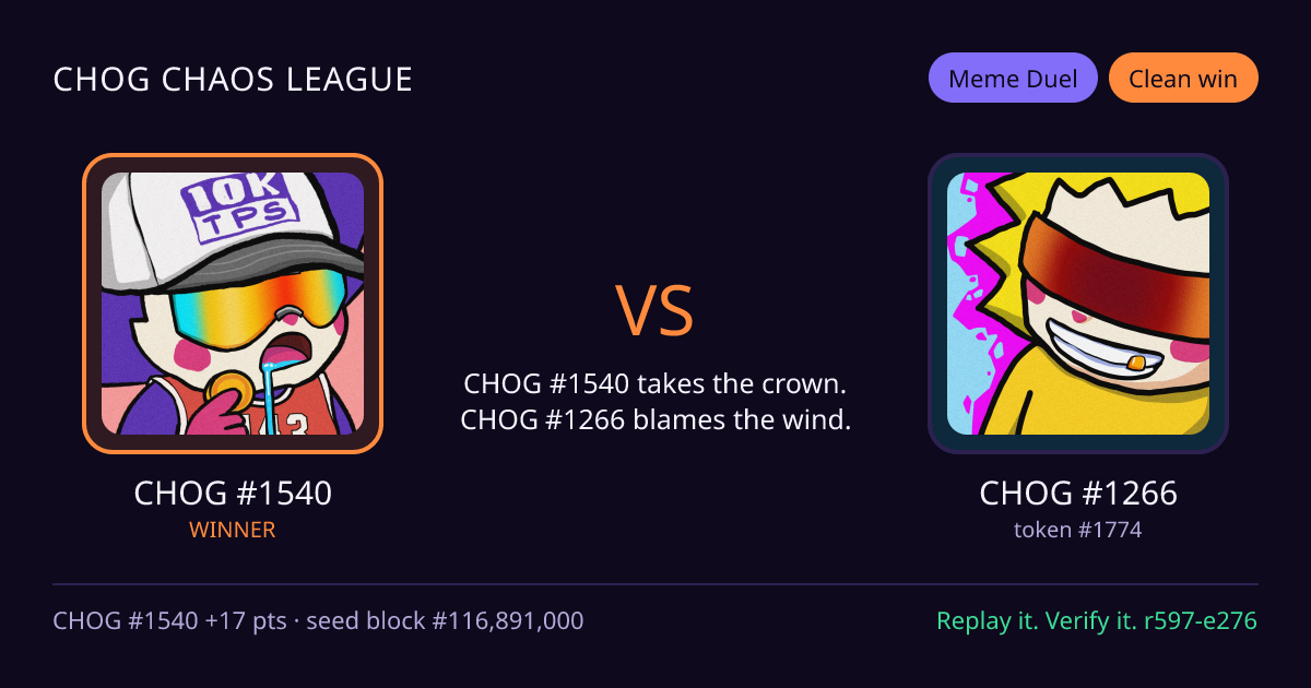 Highlight card: CHOG #1540 versus CHOG #1266
