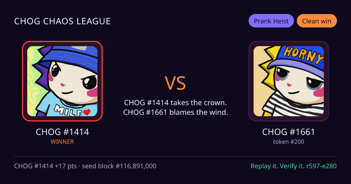 Highlight card: CHOG #1414 versus CHOG #1661