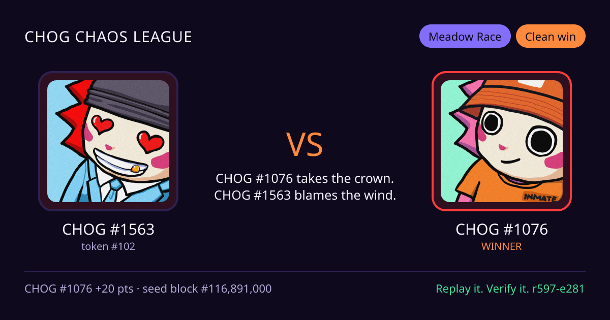 Highlight card: CHOG #1563 versus CHOG #1076