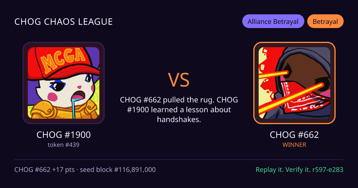 Highlight card: CHOG #1900 versus CHOG #662