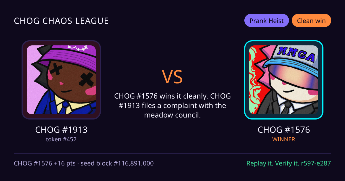 Highlight card: CHOG #1913 versus CHOG #1576