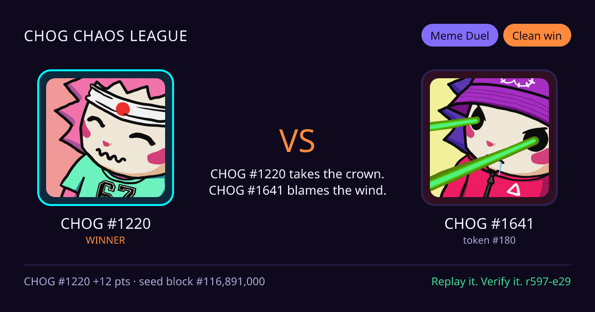 Highlight card: CHOG #1220 versus CHOG #1641