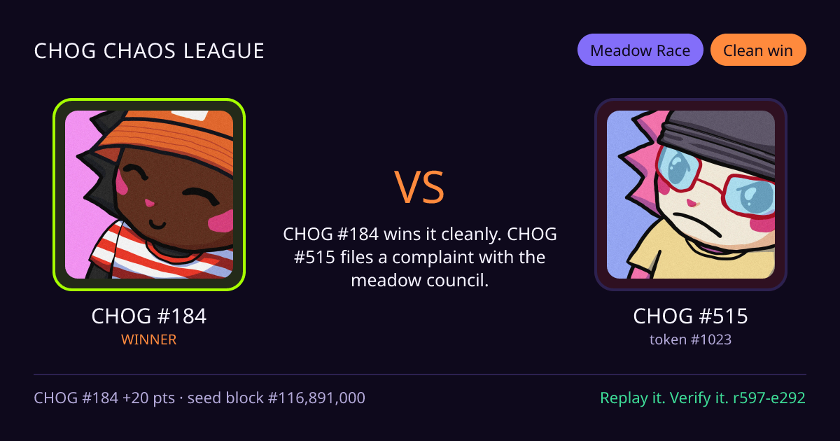 Highlight card: CHOG #184 versus CHOG #515