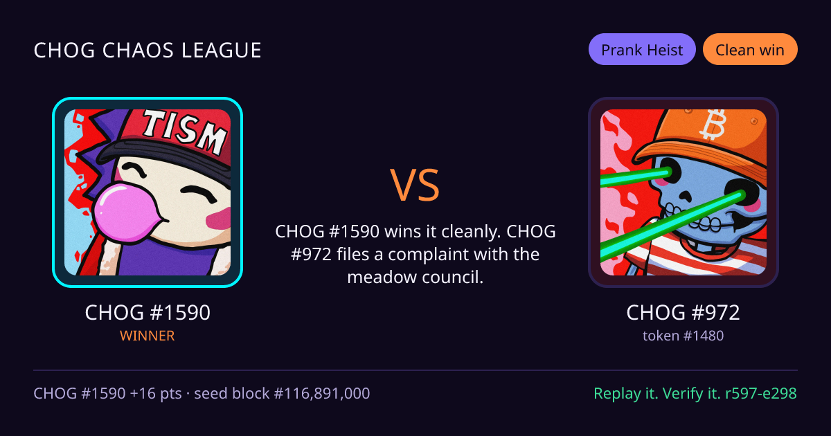 Highlight card: CHOG #1590 versus CHOG #972
