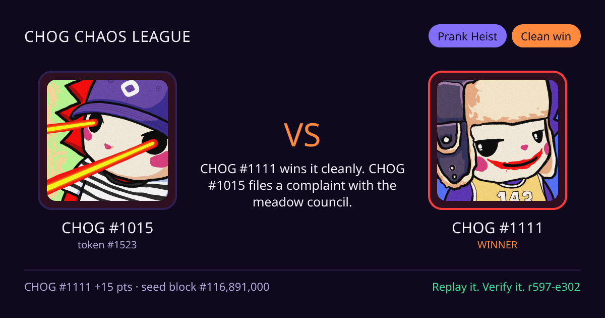 Highlight card: CHOG #1015 versus CHOG #1111