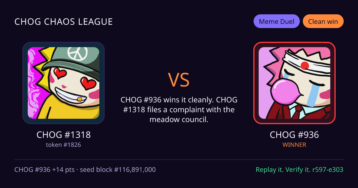 Highlight card: CHOG #1318 versus CHOG #936
