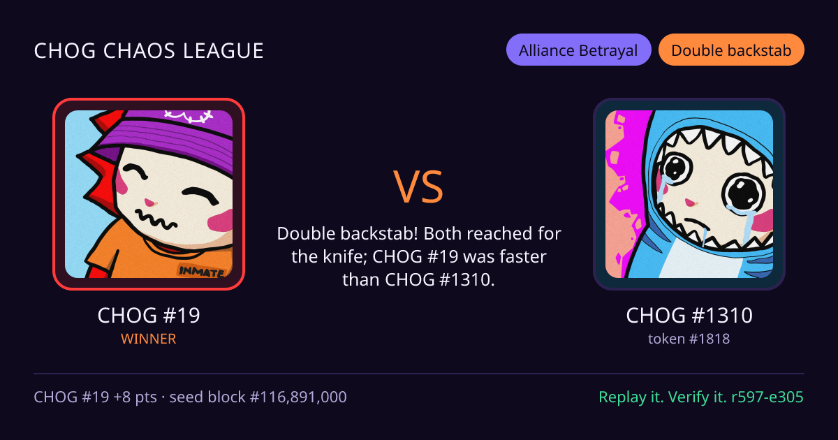 Highlight card: CHOG #19 versus CHOG #1310
