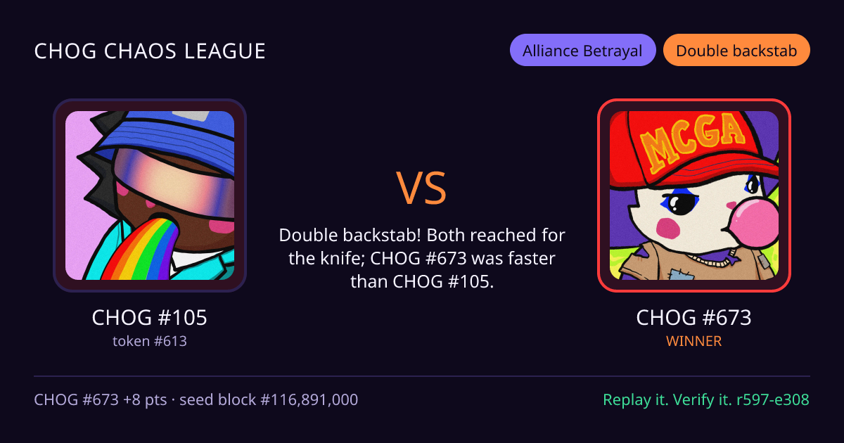 Highlight card: CHOG #105 versus CHOG #673