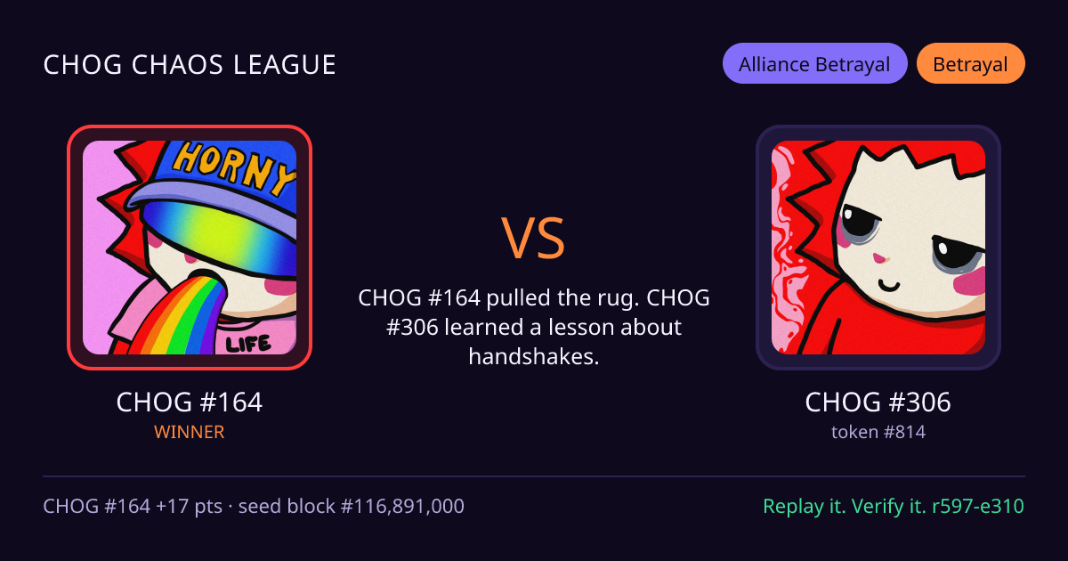 Highlight card: CHOG #164 versus CHOG #306