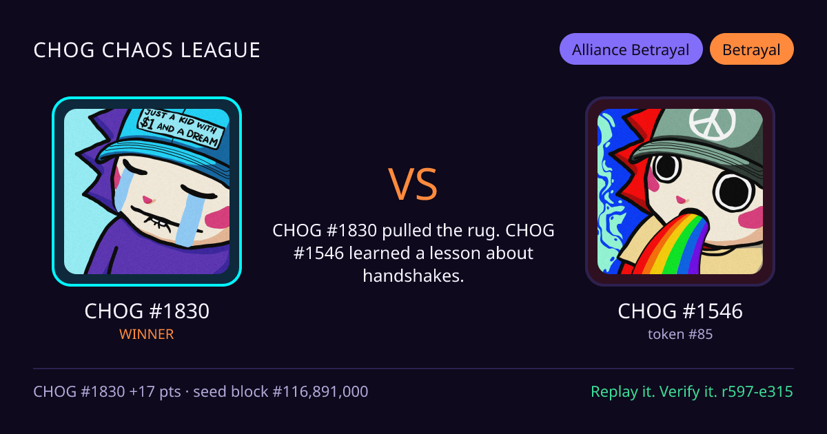 Highlight card: CHOG #1830 versus CHOG #1546