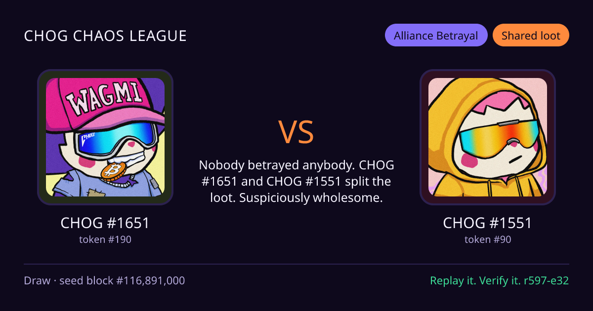 Highlight card: CHOG #1651 versus CHOG #1551