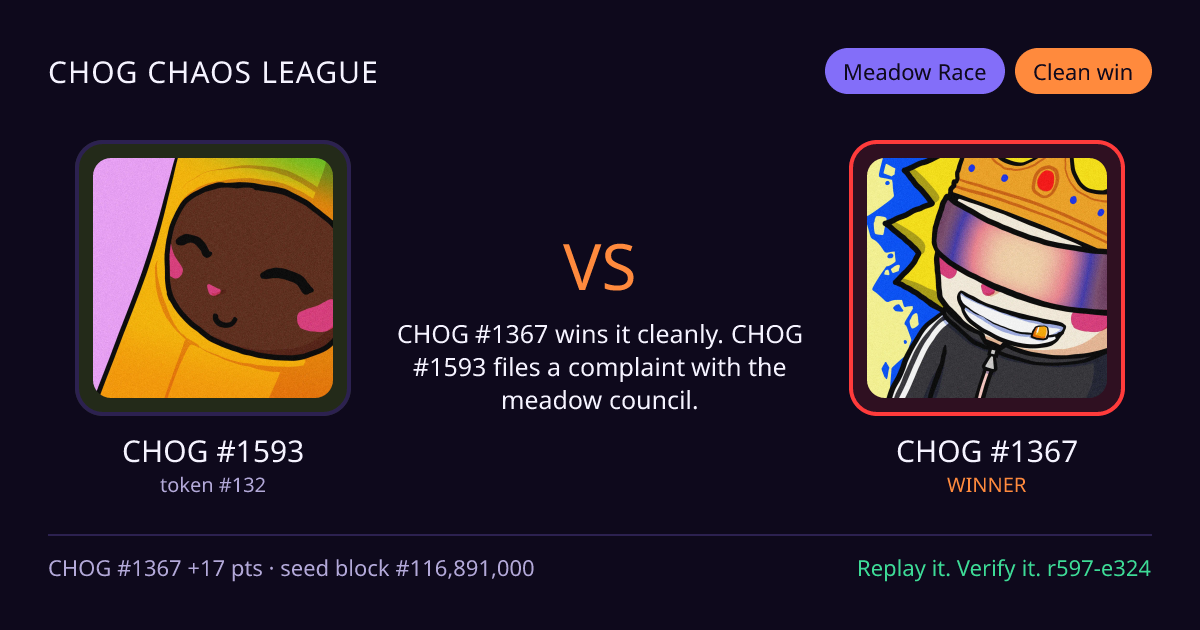 Highlight card: CHOG #1593 versus CHOG #1367
