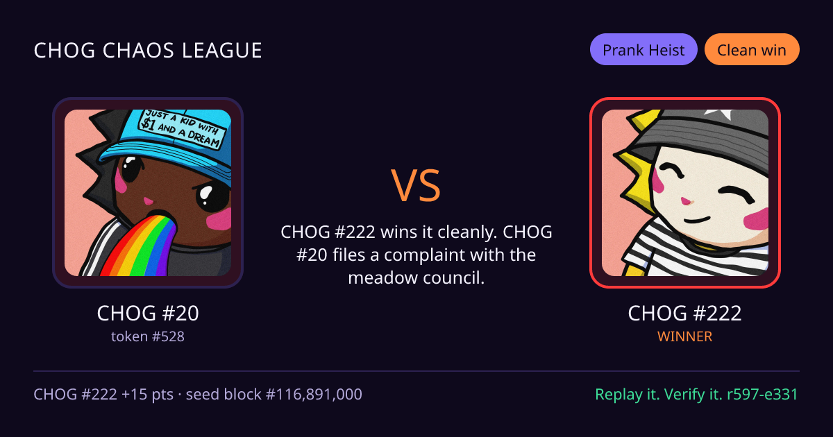 Highlight card: CHOG #20 versus CHOG #222