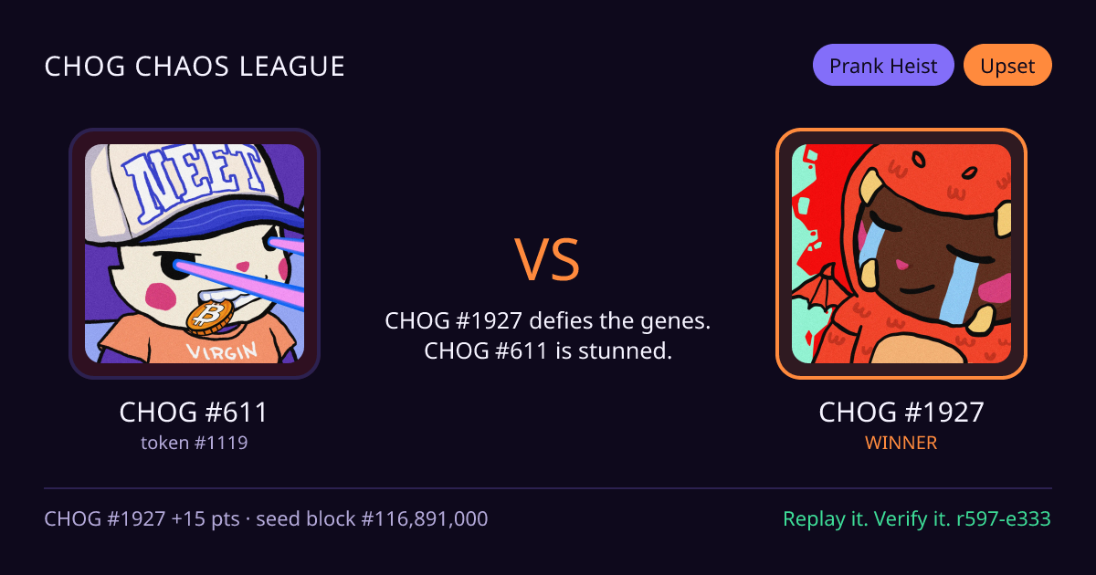 Highlight card: CHOG #611 versus CHOG #1927