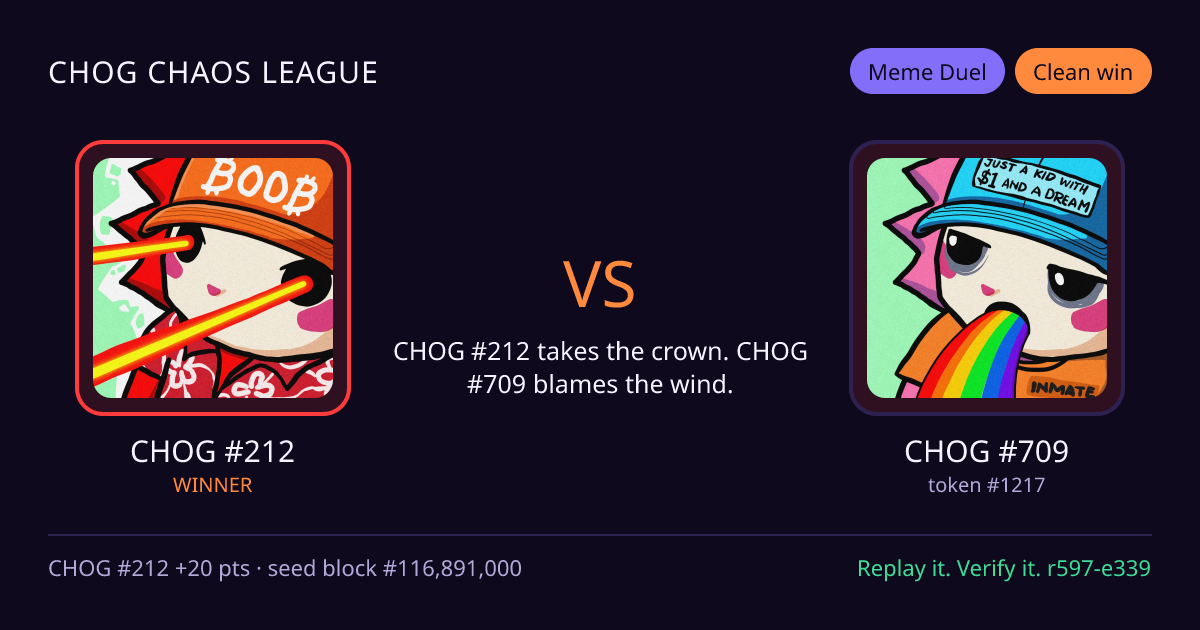 Highlight card: CHOG #212 versus CHOG #709