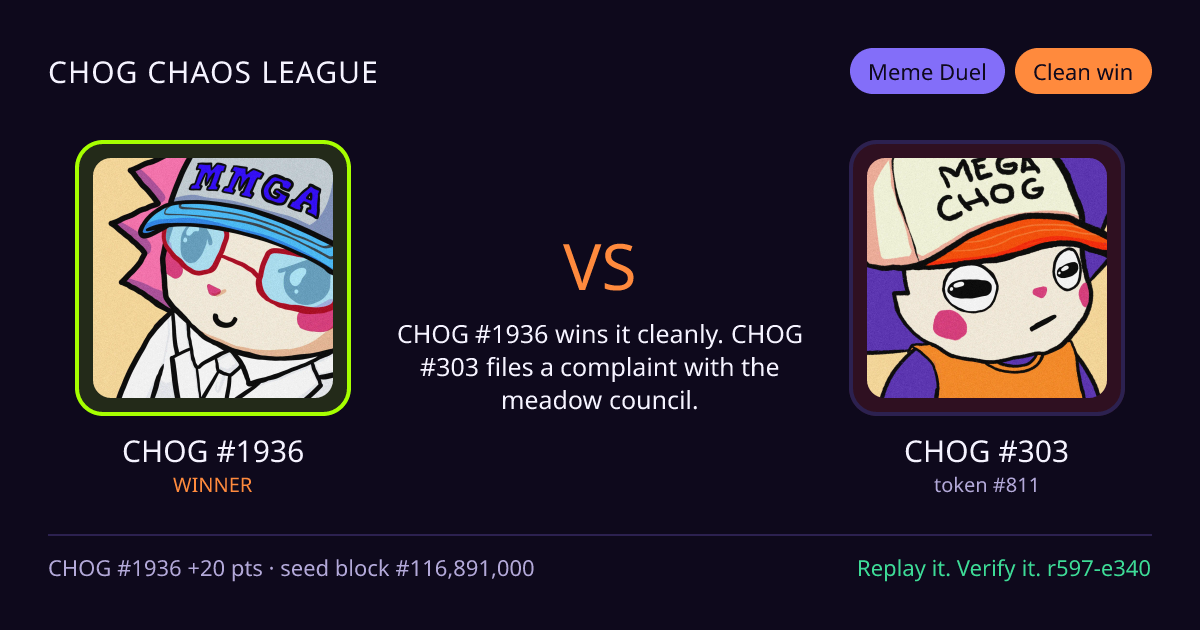 Highlight card: CHOG #1936 versus CHOG #303