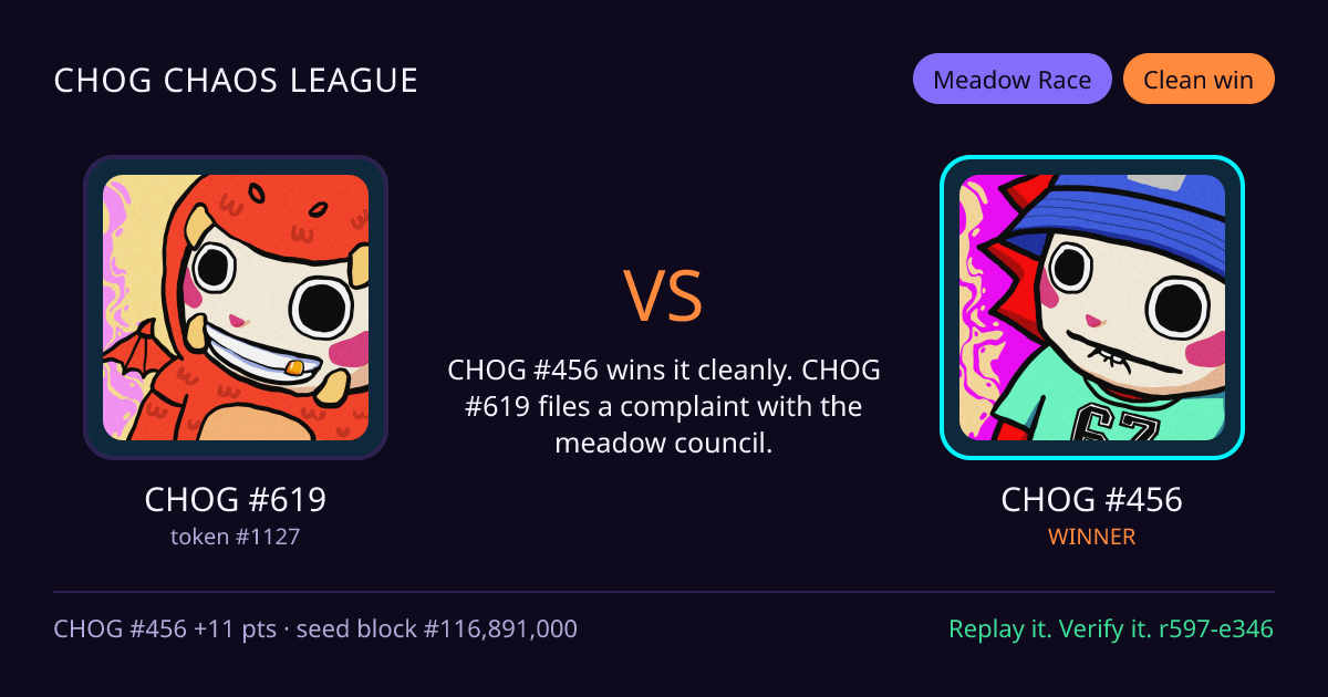 Highlight card: CHOG #619 versus CHOG #456