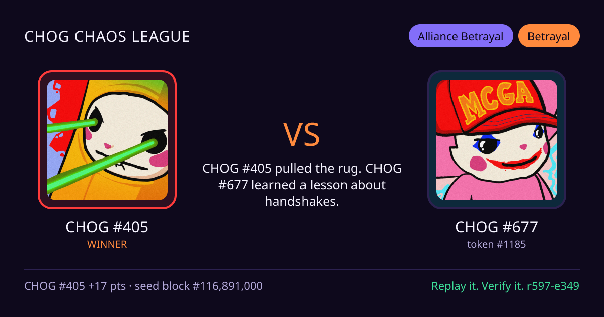 Highlight card: CHOG #405 versus CHOG #677