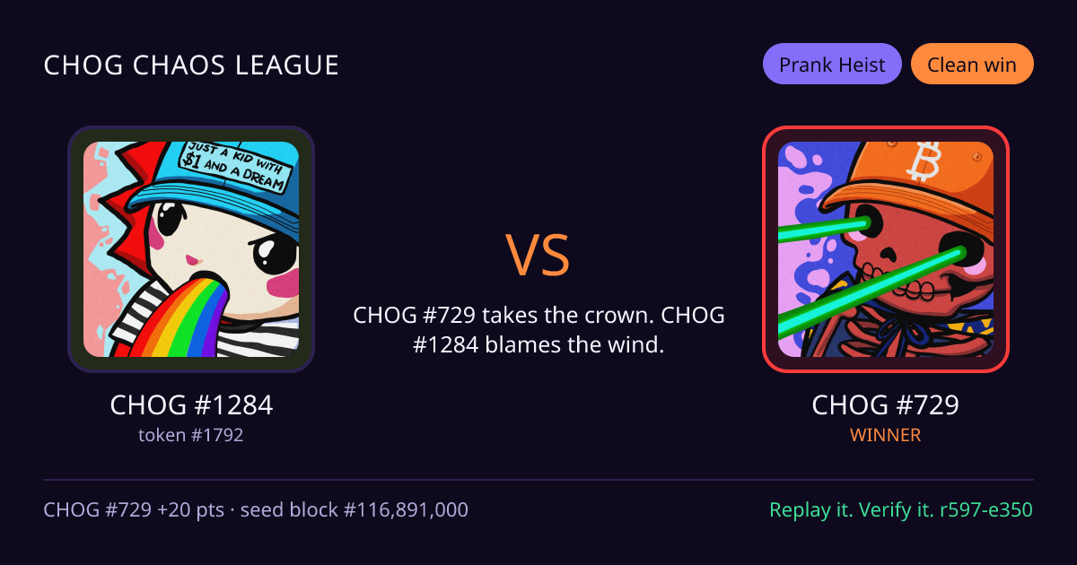Highlight card: CHOG #1284 versus CHOG #729