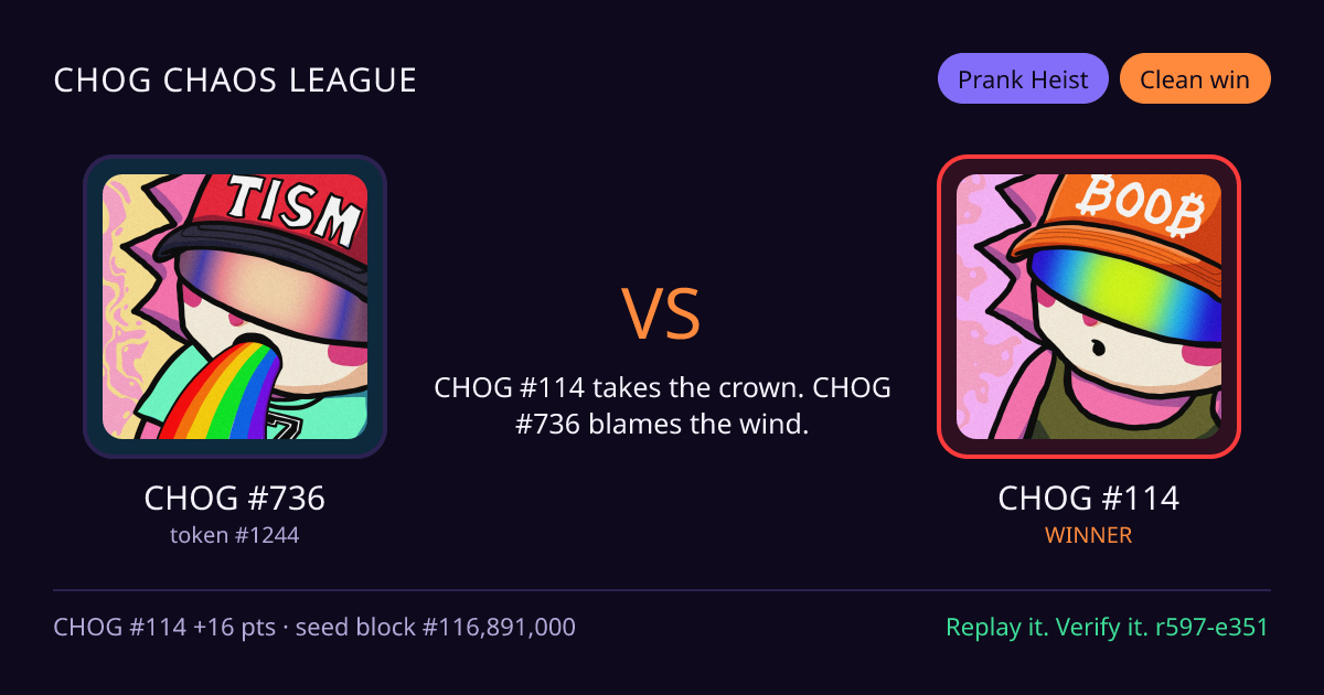 Highlight card: CHOG #736 versus CHOG #114