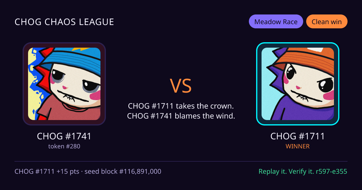 Highlight card: CHOG #1741 versus CHOG #1711