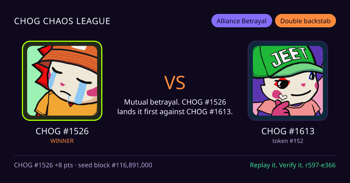 Highlight card: CHOG #1526 versus CHOG #1613