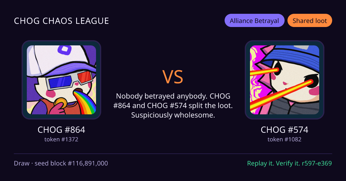 Highlight card: CHOG #864 versus CHOG #574