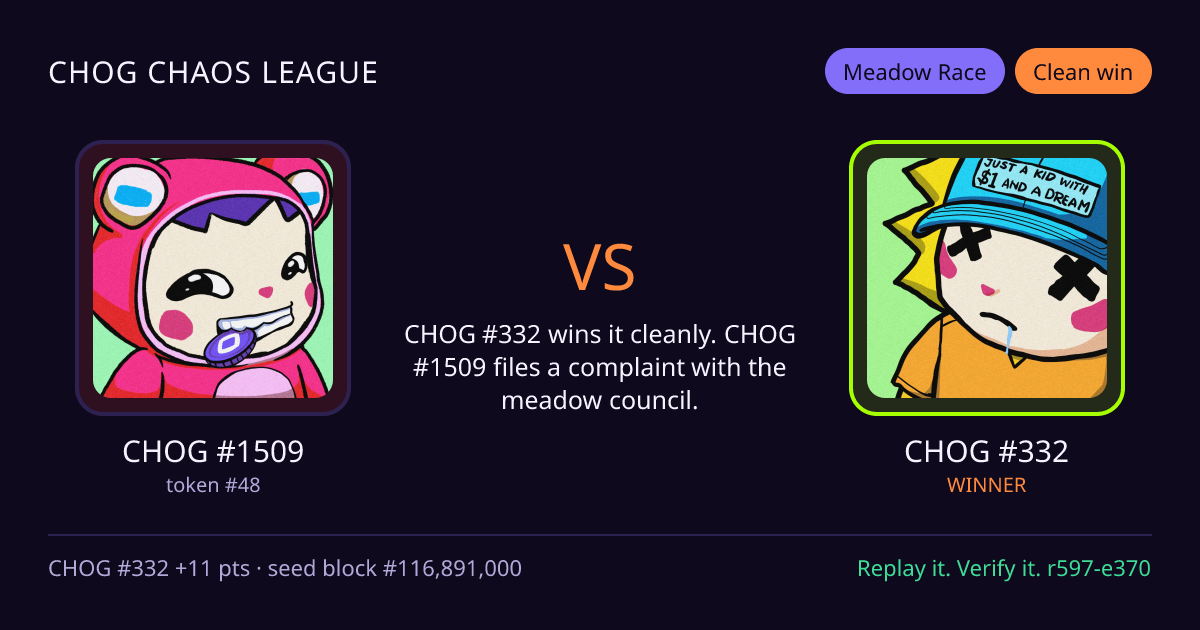 Highlight card: CHOG #1509 versus CHOG #332