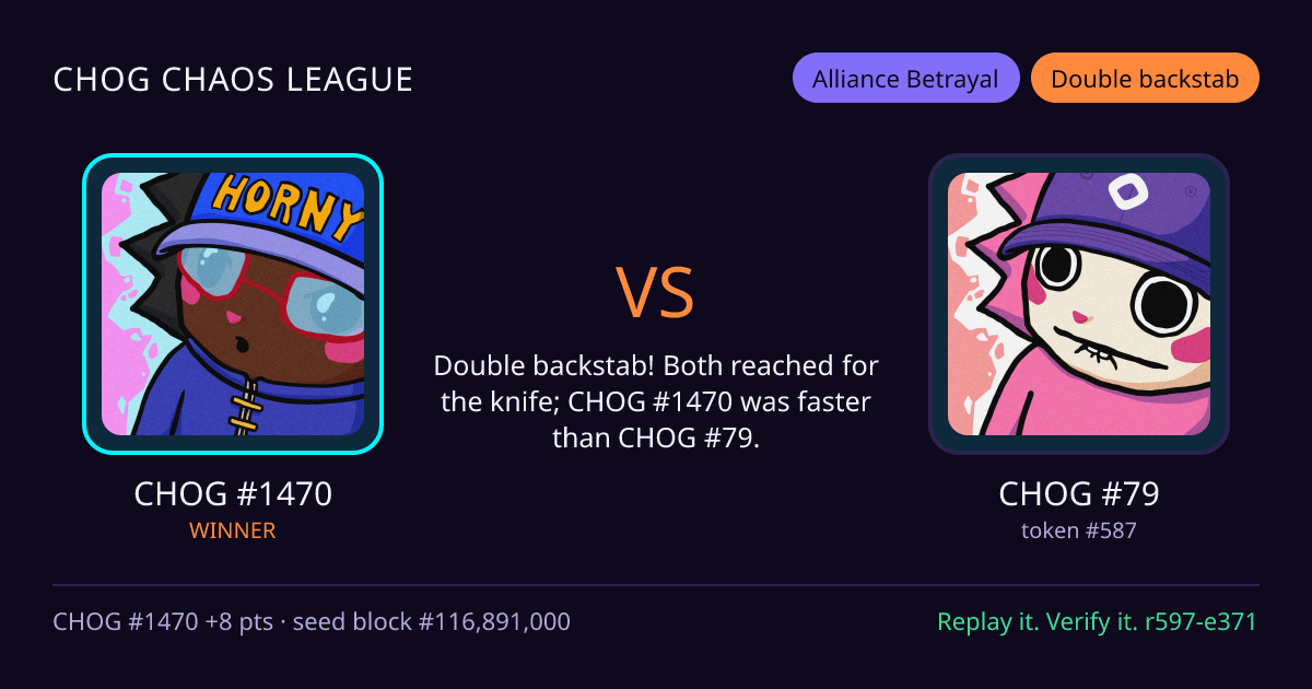 Highlight card: CHOG #1470 versus CHOG #79